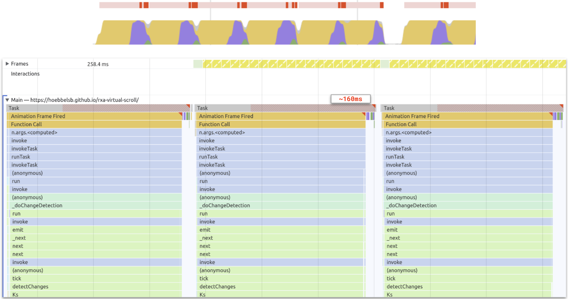 cdk-autosize--throttled.png