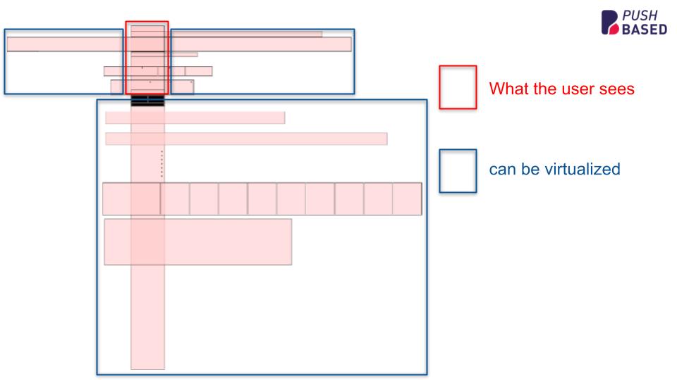 rx-virtual-view