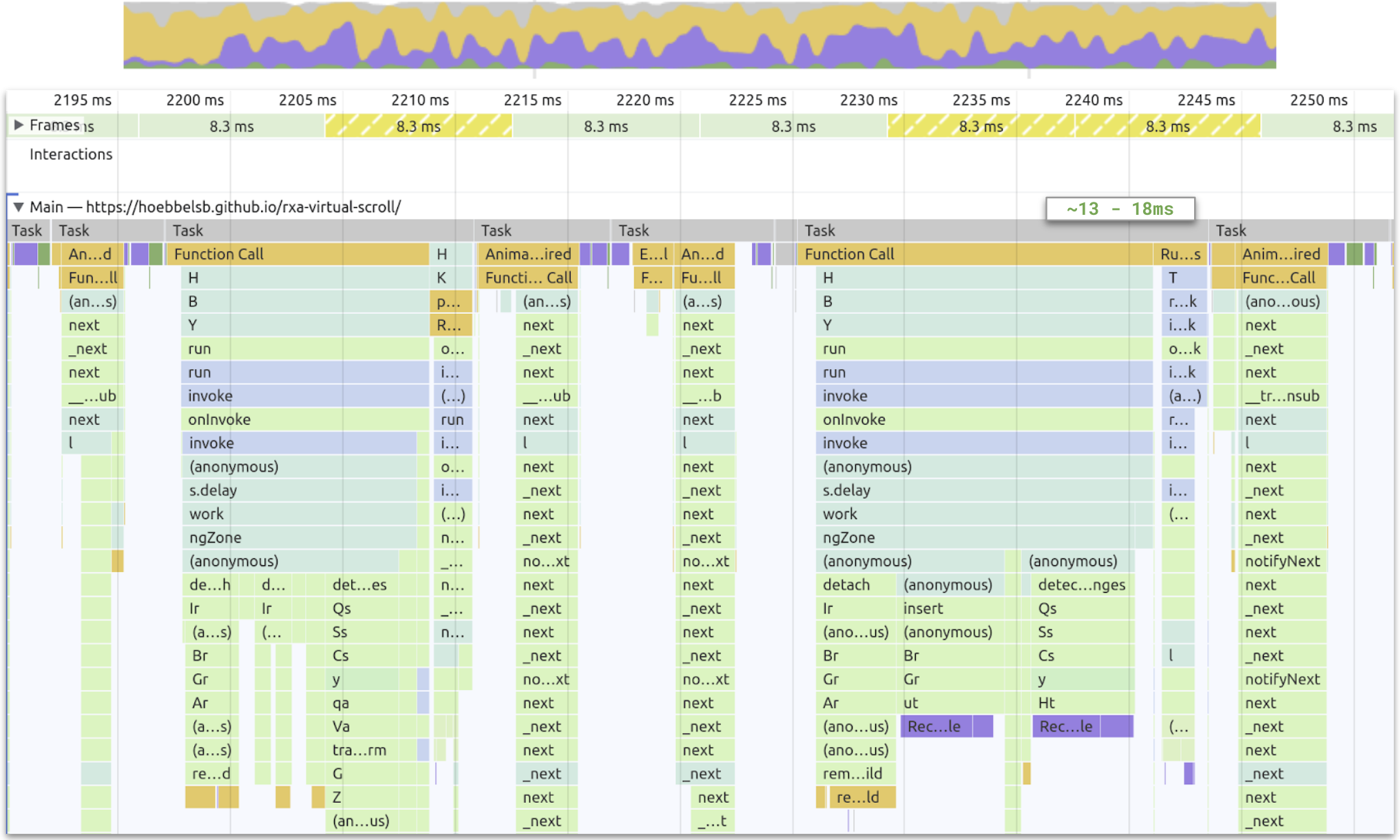 rxa-autosize--throttled.png