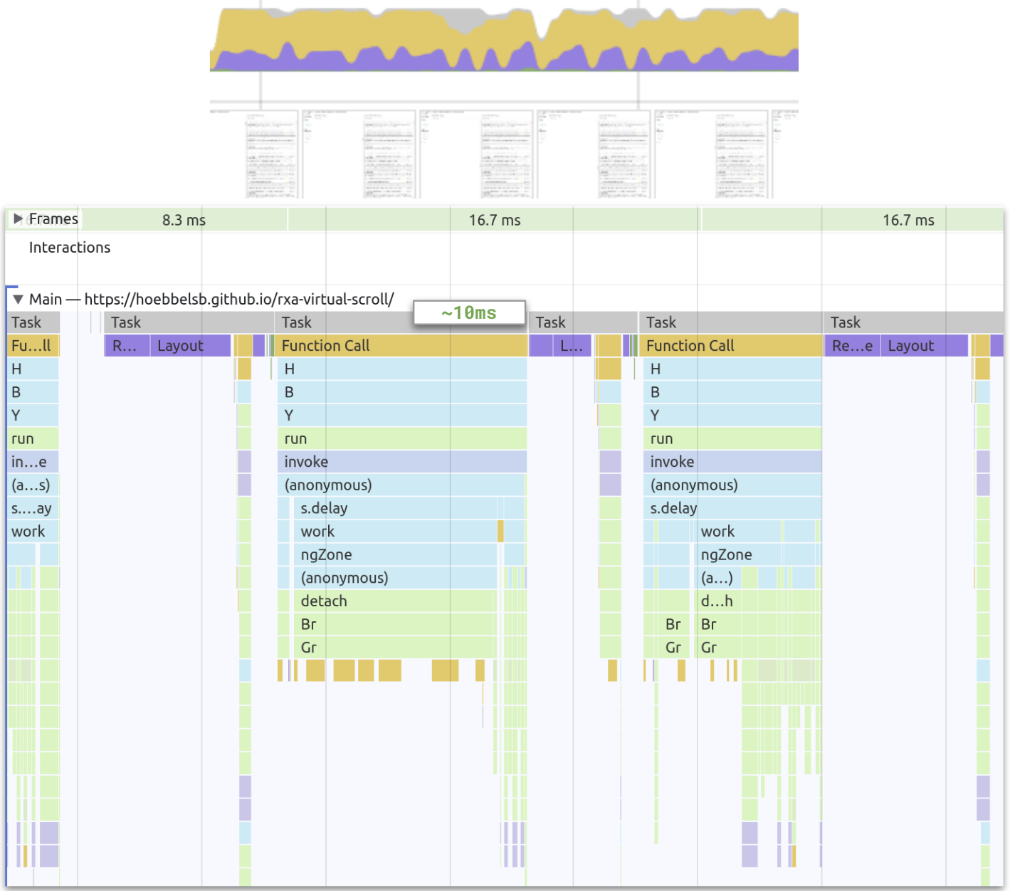 rxa-dynamic-size--unthrottled.png