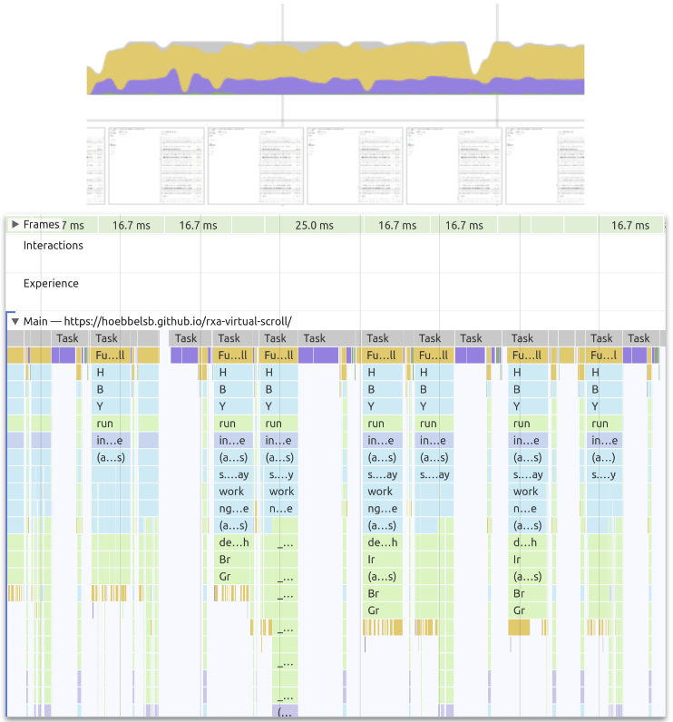 rxa-fixed-size--unthrottled